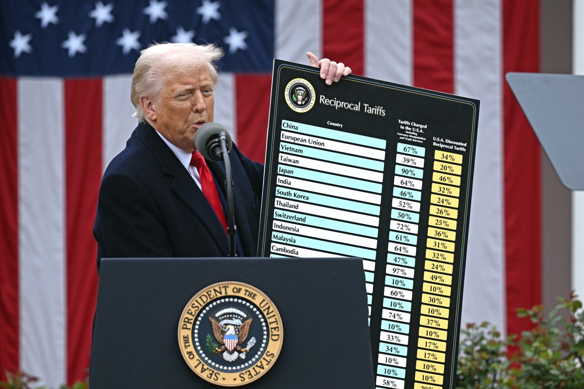 Nuevo esquema arancelario anuncio por Trump 